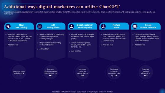 Leveraging Artificial Intelligence Additional Ways Digital Marketers Can Utilize Chatgpt AI SS V