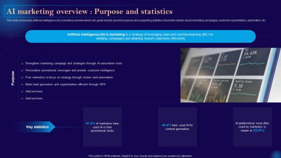 Leveraging Artificial Intelligence Ai Marketing Overview Purpose And Statistics AI SS V