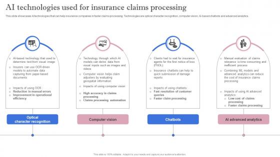 Leveraging Artificial Intelligence AI Technologies Used For Insurance Claims Processing AI SS V
