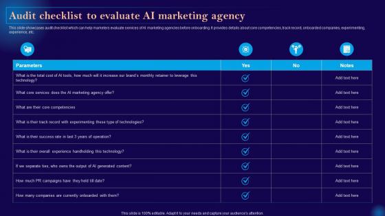 Leveraging Artificial Intelligence Audit Checklist To Evaluate Ai Marketing Agency AI SS V