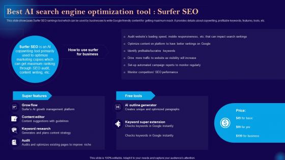 Leveraging Artificial Intelligence Best Ai Search Engine Optimization Tool Surfer Seo AI SS V