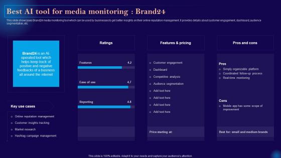 Leveraging Artificial Intelligence Best Ai Tool For Media Monitoring Brand24 AI SS V