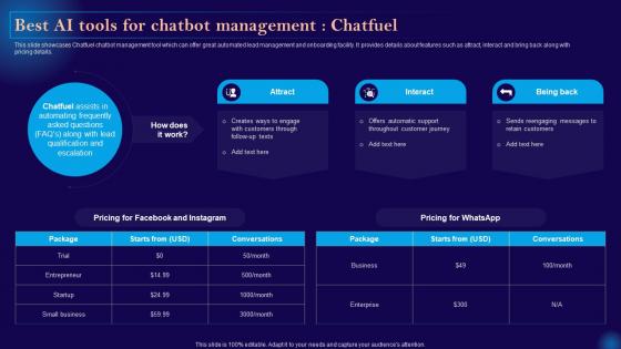 Leveraging Artificial Intelligence Best Ai Tools For Chatbot Management Chatfuel AI SS V