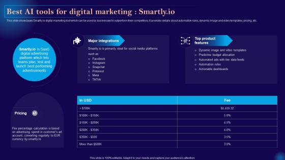 Leveraging Artificial Intelligence Best Ai Tools For Digital Marketing Smartly Io AI SS V