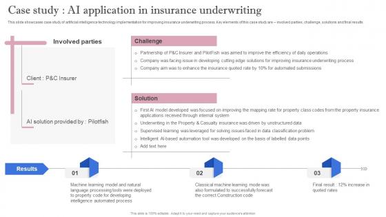 Leveraging Artificial Intelligence Case Study AI Application In Insurance Underwriting AI SS V