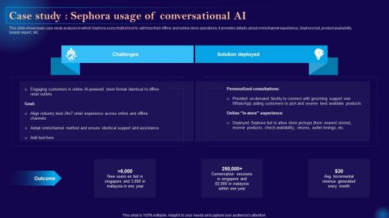 Leveraging Artificial Intelligence Case Study Sephora Usage Of Conversational Ai AI SS V