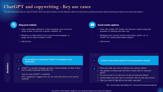Leveraging Artificial Intelligence Chatgpt And Copywriting Key Use Cases AI SS V