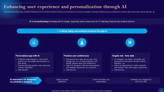 Leveraging Artificial Intelligence Enhancing User Experience And Personalization Through Ai AI SS V