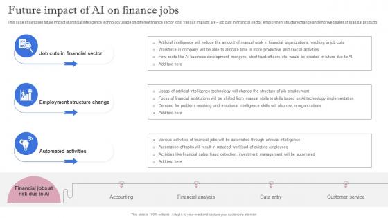 Leveraging Artificial Intelligence Future Impact Of AI On Finance Jobs AI SS V