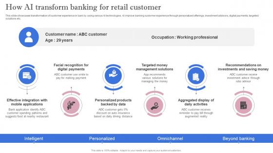 Leveraging Artificial Intelligence How AI Transform Banking For Retail Customer AI SS V
