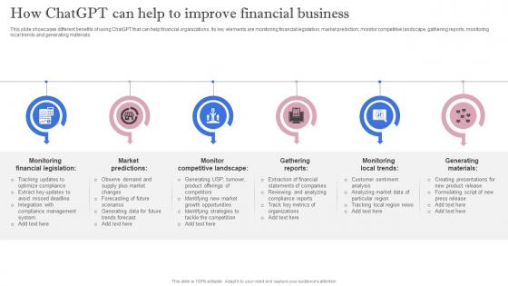Leveraging Artificial Intelligence How ChatGPT Can Help To Improve Financial Business AI SS V