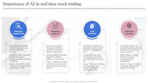 Leveraging Artificial Intelligence Importance Of AI In Real Time Stock Trading AI SS V