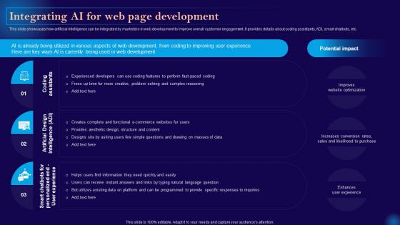 Leveraging Artificial Intelligence Integrating Ai For Web Page Development AI SS V
