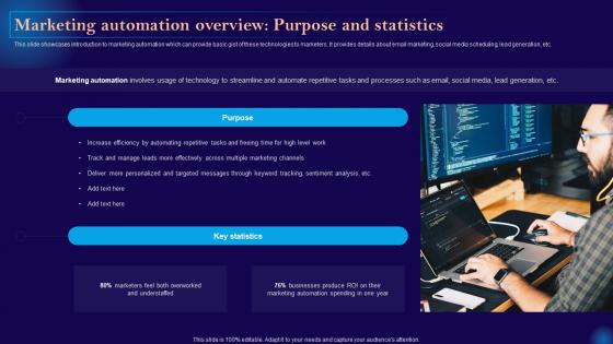 Leveraging Artificial Intelligence Marketing Automation Overview Purpose And Statistics AI SS V