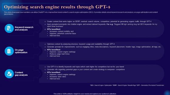 Leveraging Artificial Intelligence Optimizing Search Engine Results Through Gpt 4 AI SS V