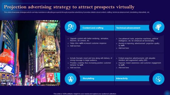 Leveraging Artificial Intelligence Projection Advertising Strategy To Attract Prospects Virtually AI SS V
