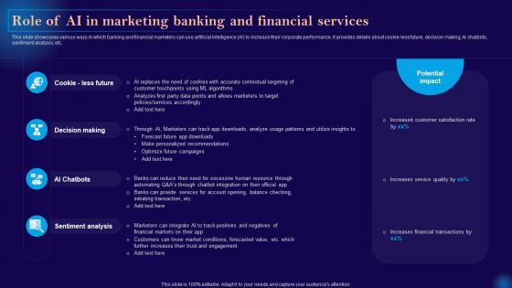 Leveraging Artificial Intelligence Role Of Ai In Marketing Banking And Financial Services AI SS V