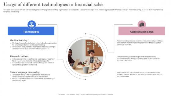 Leveraging Artificial Intelligence Usage Of Different Technologies In Financial Sales AI SS V