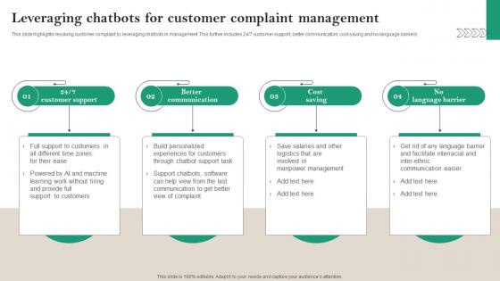 Leveraging Chatbots For Customer Complaint Management