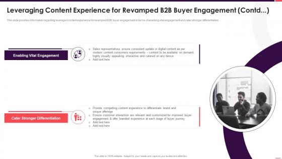Leveraging content experience revamped b2b buyer engagement contd b2b sales playbook