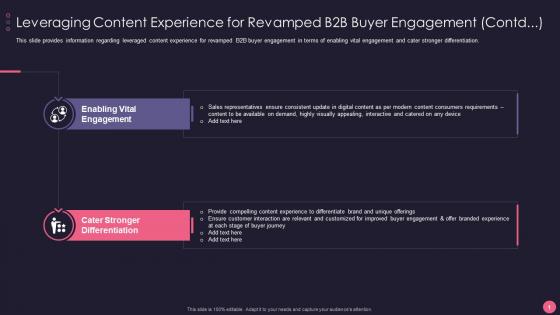 Leveraging Content Revamped B2B Account Marketing Strategies Playbook