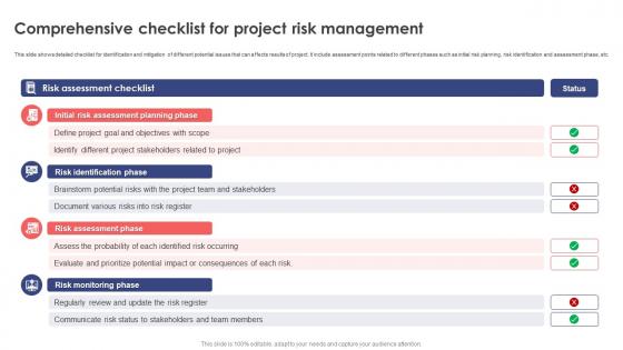 Leveraging Risk Management Process Comprehensive Checklist For Project Risk Management PM SS