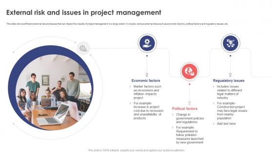 Leveraging Risk Management Process External Risk And Issues In Project Management PM SS