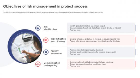 Leveraging Risk Management Process Objectives Of Risk Management In Project Success PM SS