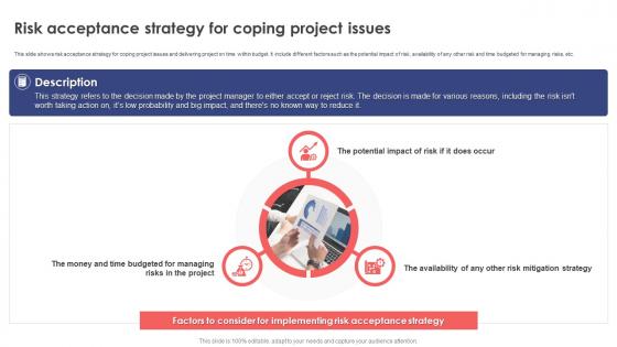 Leveraging Risk Management Process Risk Acceptance Strategy For Coping Project Issues PM SS