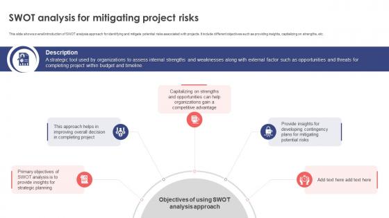 Leveraging Risk Management Process SWOT Analysis For Mitigating Project Risks PM SS