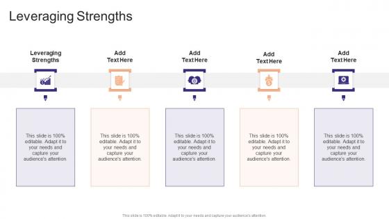 Leveraging Strengths In Powerpoint And Google Slides Cpb