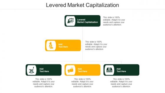 Levered Market Capitalization Ppt Powerpoint Presentation Infographic Template Cpb