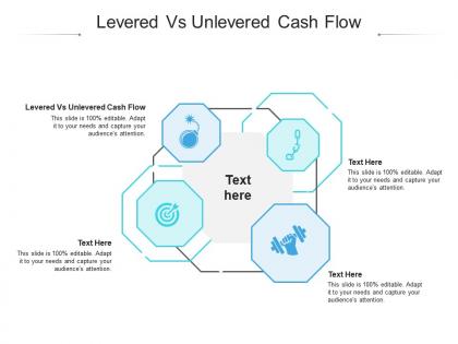 Levered vs unlevered cash flow ppt powerpoint presentation portfolio structure cpb
