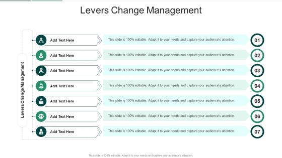 Levers Change Management In Powerpoint And Google Slides Cpb