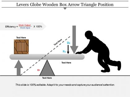 Levers globe wooden box arrow triangle position