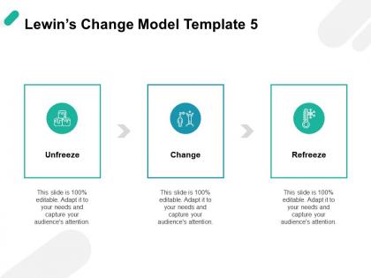 Lewins change model capture ppt powerpoint presentation portfolio format ideas