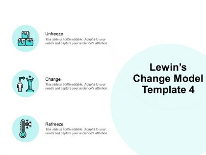 Lewins change model unfreeze ppt powerpoint presentation icon model