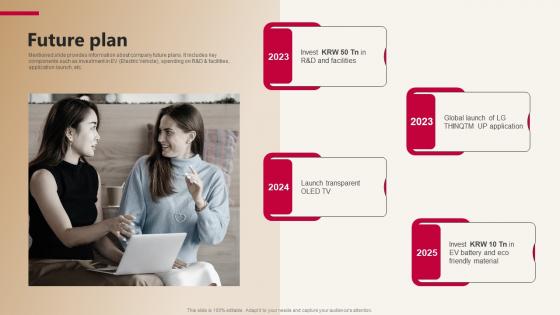 LG Company Profile Future Plan CP SS