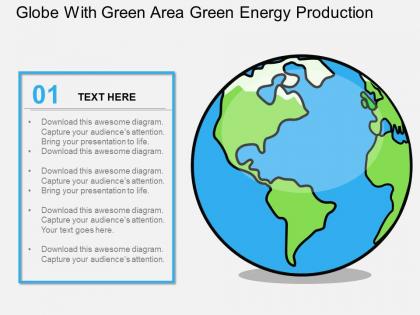 Lh globe with green area green energy production flat powerpoint design