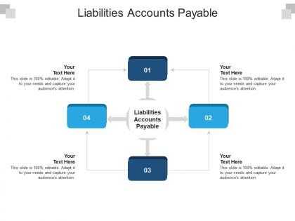 Liabilities accounts payable ppt powerpoint presentation example cpb