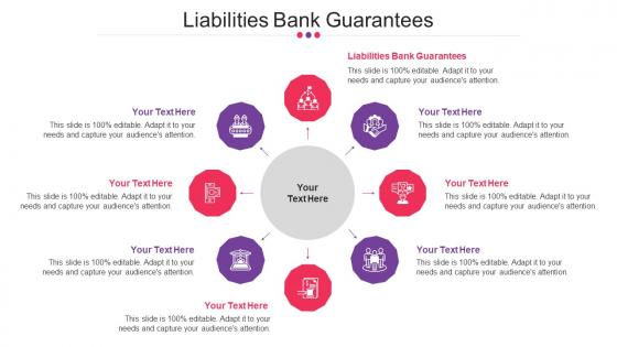 Liabilities Bank Guarantees Ppt Powerpoint Presentation Infographic Template Graphics Cpb