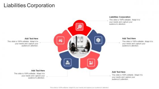 Liabilities Corporation In Powerpoint And Google Slides Cpb