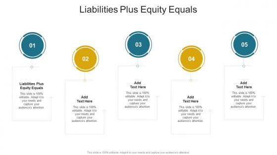 Liabilities Plus Equity Equals In Powerpoint And Google Slides Cpb
