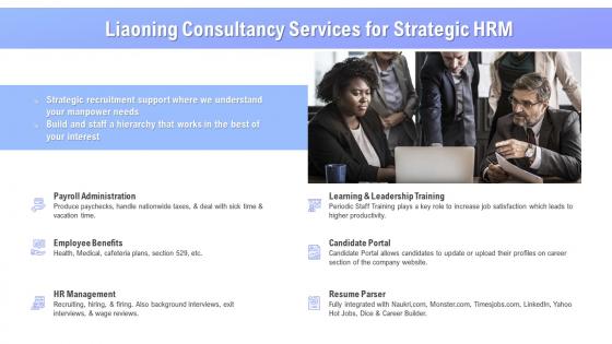 Liaoning consultancy services for strategic hrm ppt powerpoint presentation ideas grid