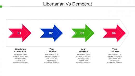 Libertarian Vs Democrat Ppt Powerpoint Presentation Show Example Introduction Cpb