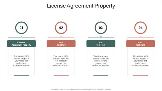 License Agreement Property In Powerpoint And Google Slides Cpb
