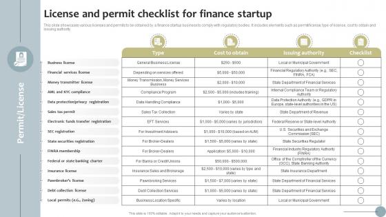 License And Permit Checklist For Finance Startup Finance Startup Business Go To Market Strategy SS