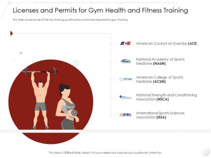Licenses and permits for gym health and fitness training market entry strategy gym clubs industry ppt demonstration
