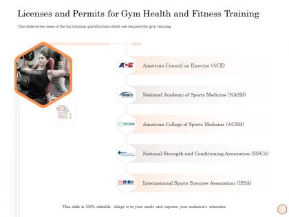 Licenses and permits for gym health and fitness training wellness industry overview ppt aids