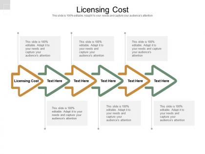 Licensing cost ppt powerpoint presentation show slideshow cpb